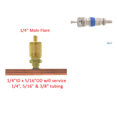 ACCESS FITTINGS